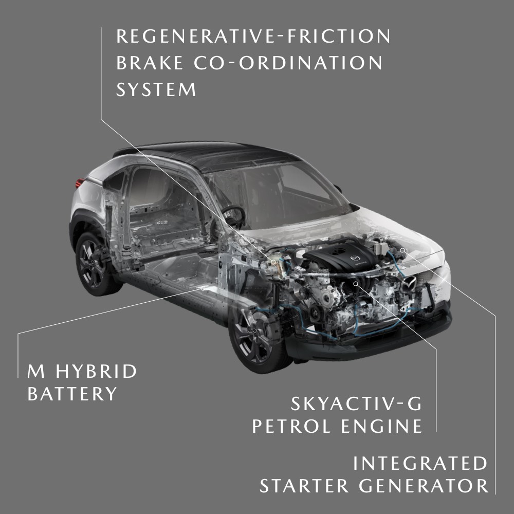 Mazda mild hybrid deals