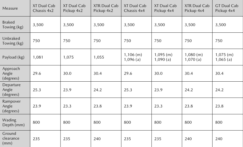 7-table-960x580 (1).jpg